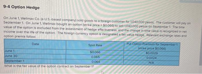 ashneed a numer*ic response 9-4 Option Hedge On June 1, Wellmax Co.