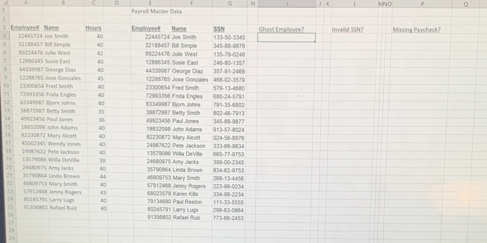 (A) under the label "Ghost Employee?" Write a function that compares the