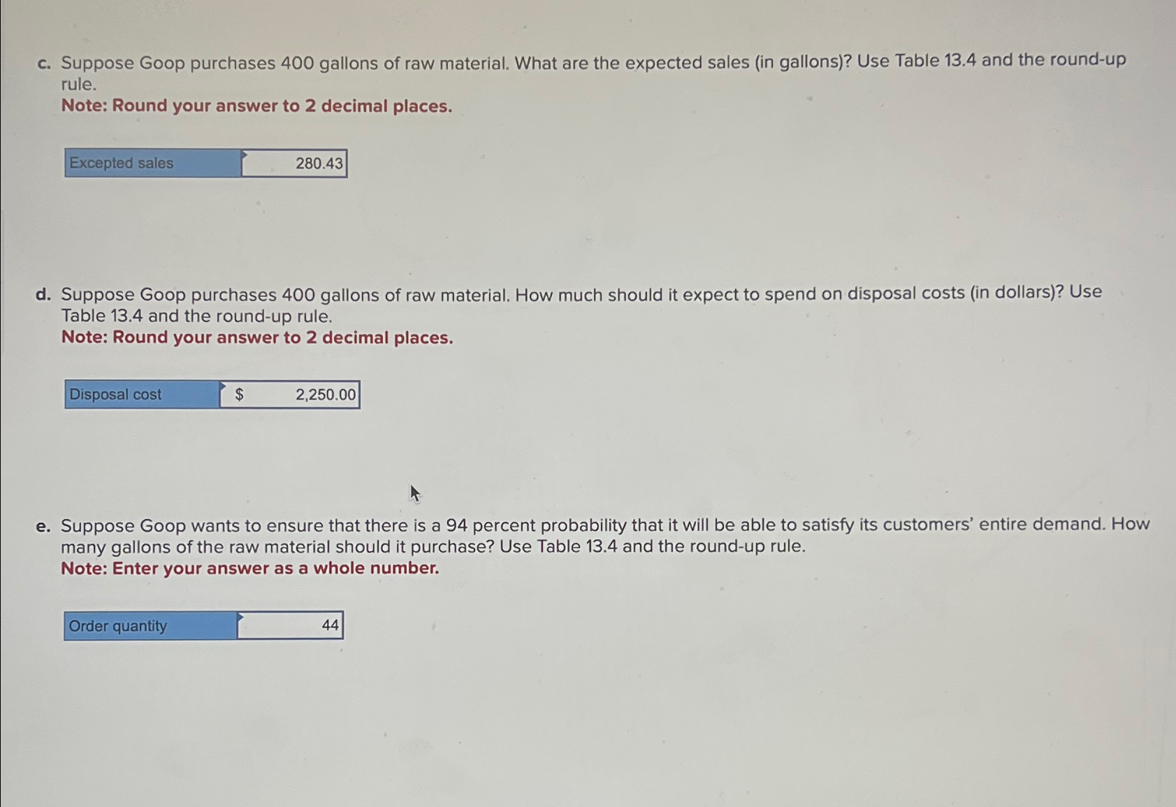  goop Inc. needs to order a raw material to make a