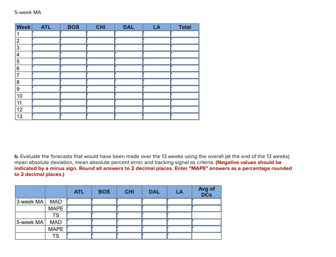  Analytics Exercise 18-1(Algo) Starbucks has a large, global supply chain that