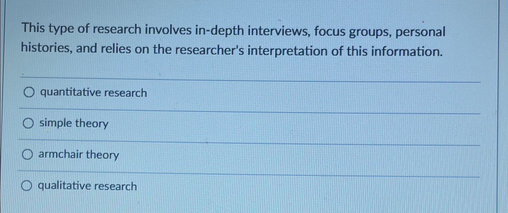  This type of research involves in-depth interviews, focus groups, personal histories,
