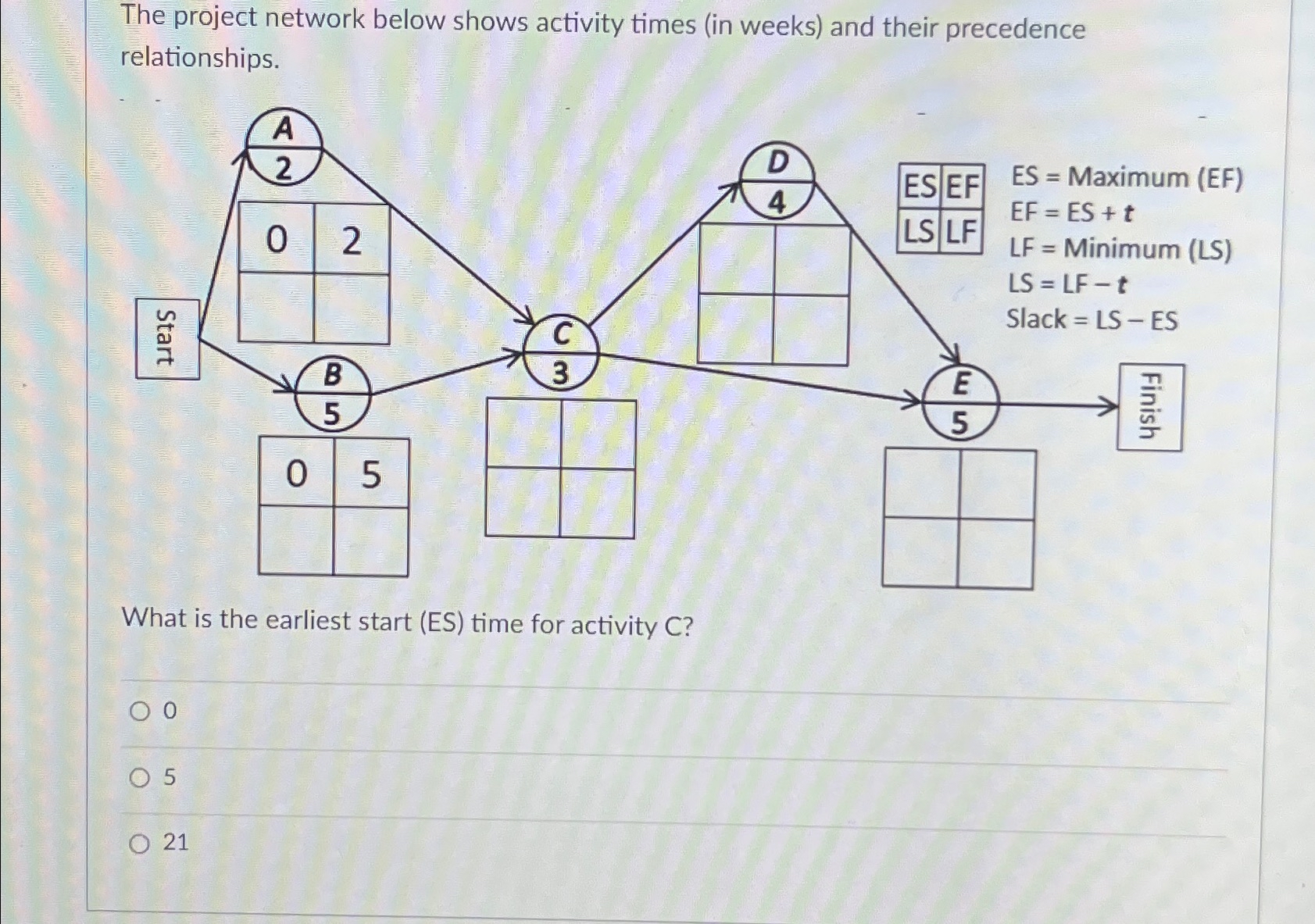  The project network below shows activity times (in weeks) and their