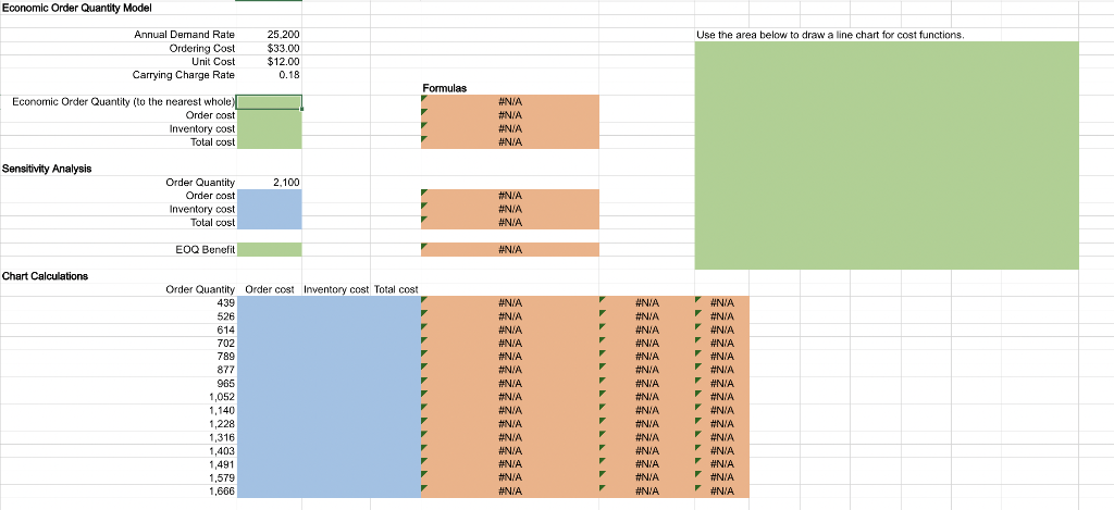  Economic Order Quantity Model below. Open the spreadsheet and perform the