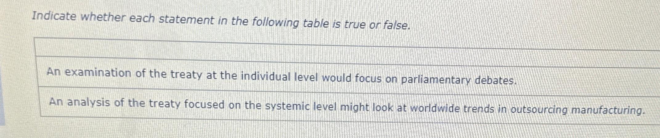  Indicate whether each statement in the following table is true or