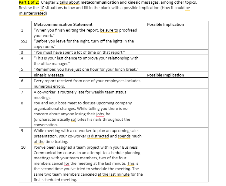  Chapter 2 talks about Ethics Quick Test, Rotary International Four-Way Test,