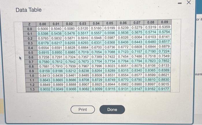 else go answer another questionA. Shown in the picture B. T should