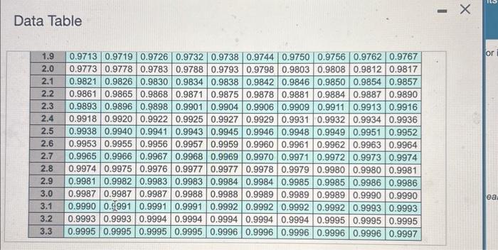 the company uses a continuous review system, R should be how many