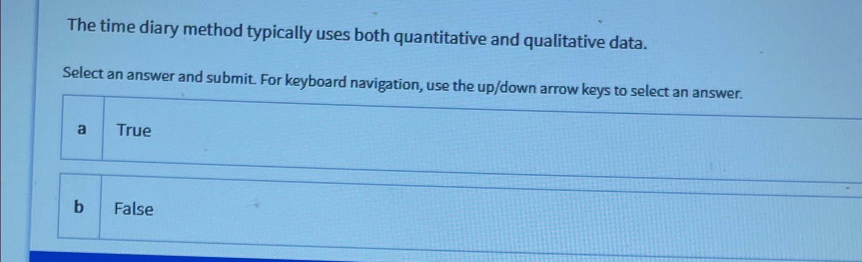  The time diary method typically uses both quantitative and qualitative data.