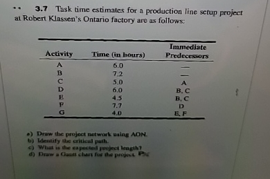  Task time estimates for a production line setup project at Robert