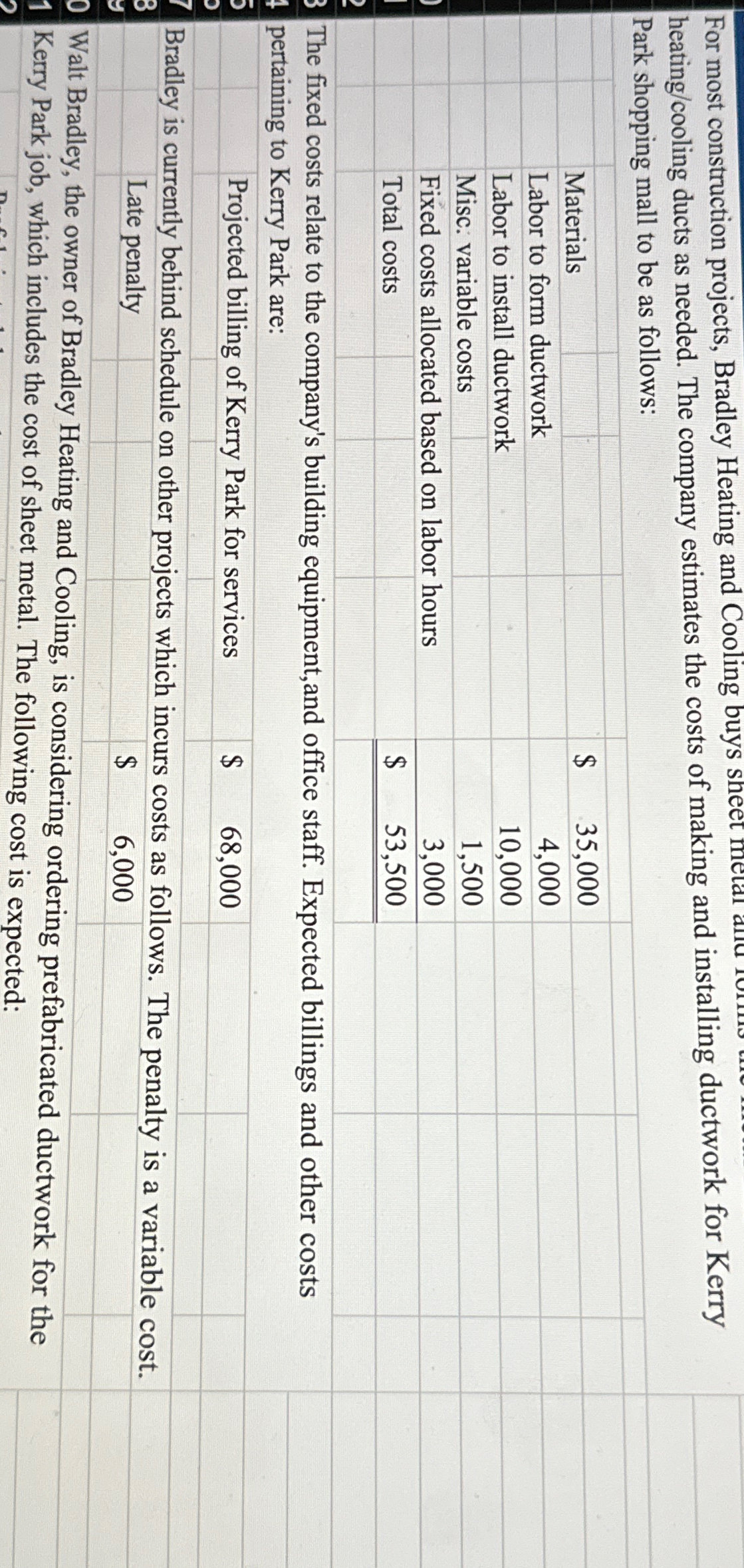  For most construction projects, Bradley Heating and Cooling buys sheet heating/cooling