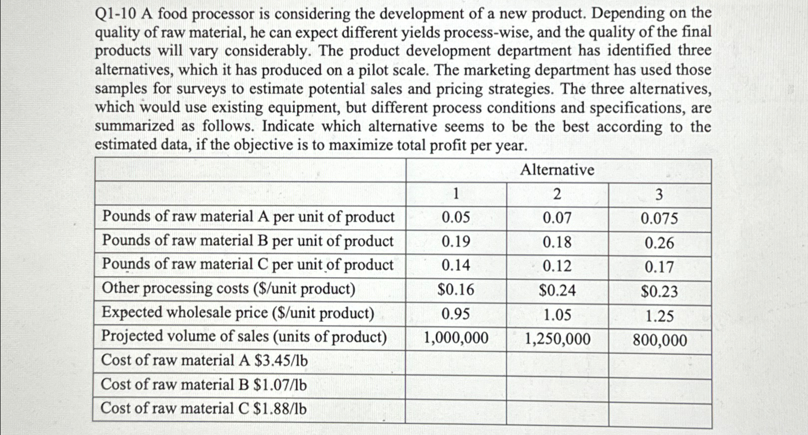  Q1-10 A food processor is considering the development of a new