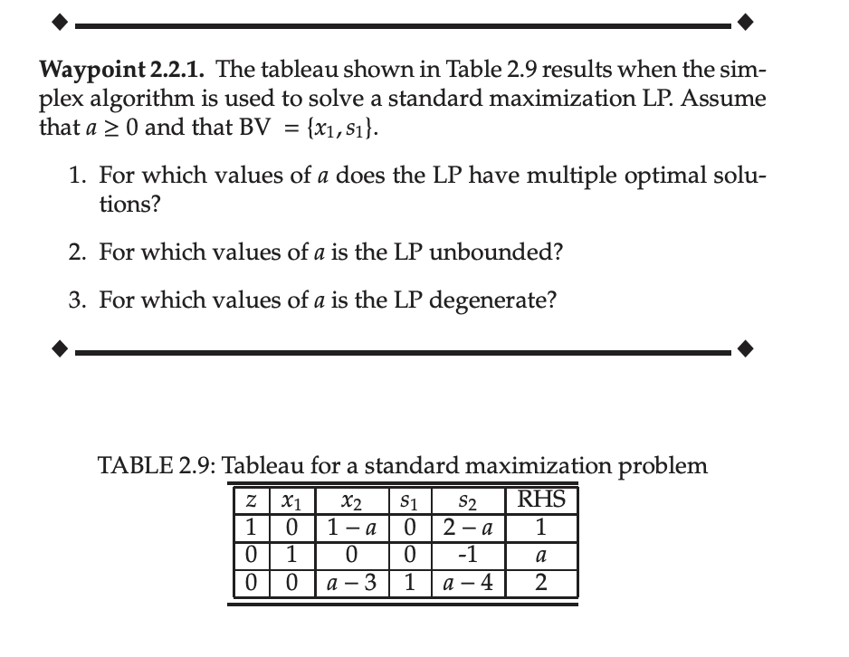 Waypoint 2.2.1. The tableau shown in Table 2.9 results when the