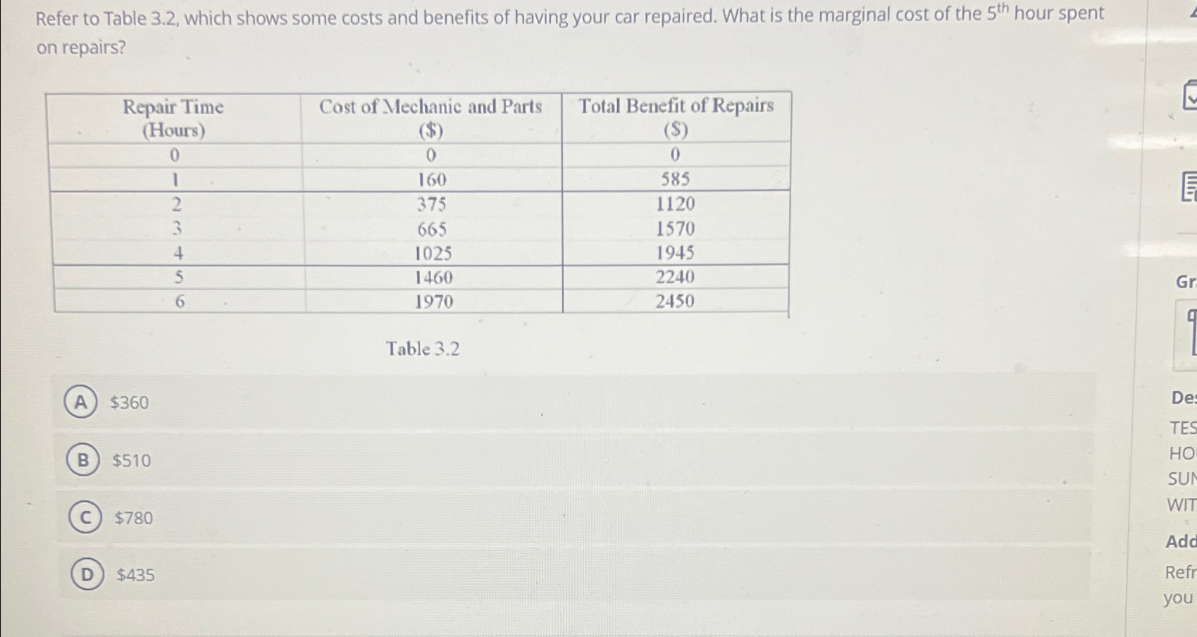  Refer to Table 3.2, which shows some costs and benefits of