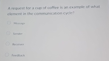  A request for a cup of coffee is an example of