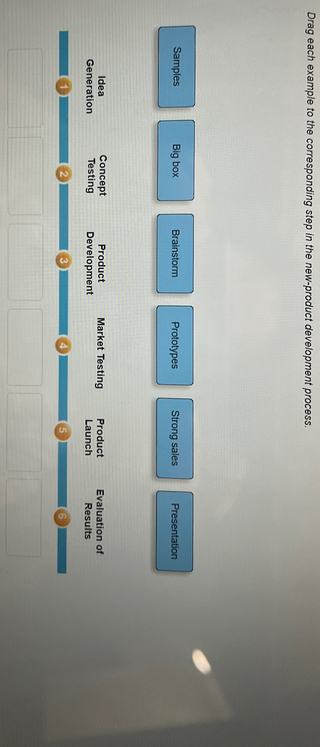  Drag each example to the corresponding step in the new-product development