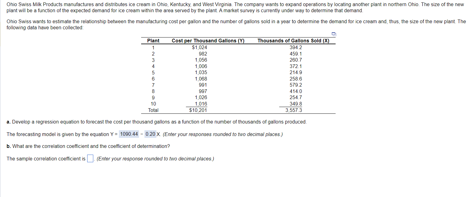  plant will be a function of the expected demand for ice