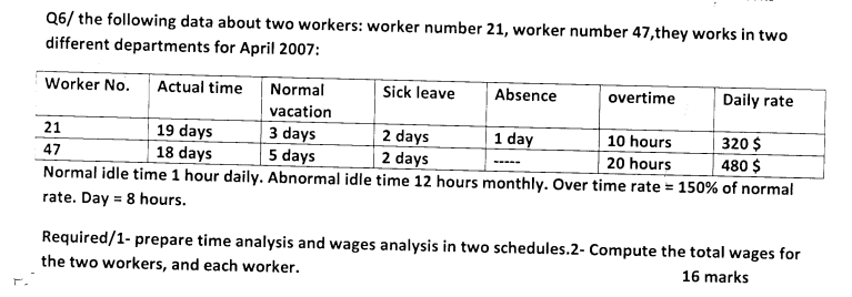  Q6/ the following data about two workers: worker number 21, worker