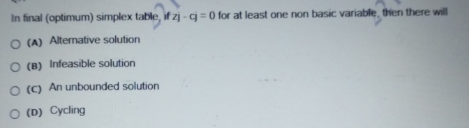  In final (optimum) simplex table, if zj-cj=0 for at least one