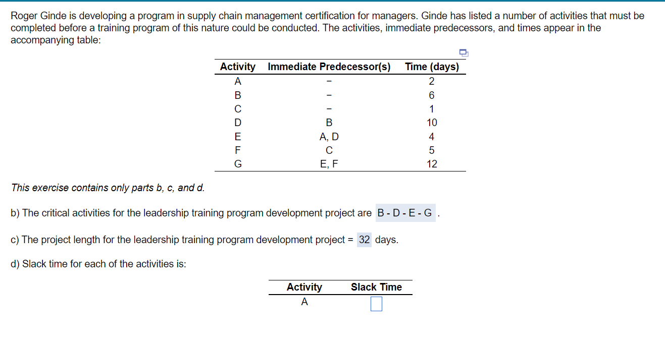  Roger Ginde is developing a program in supply chain management certification