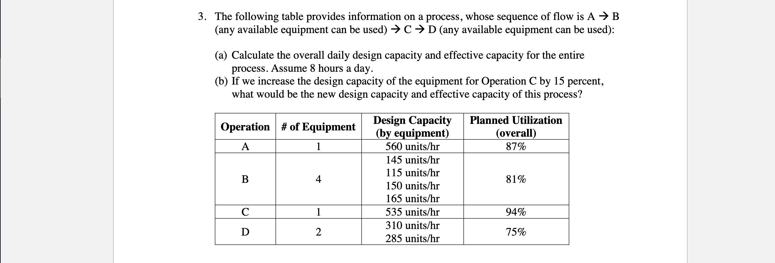  The following table provides information on a process, whose sequence of