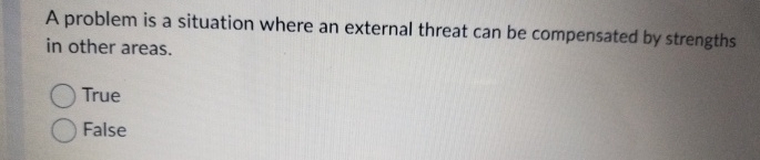  A problem is a situation where an external threat can be