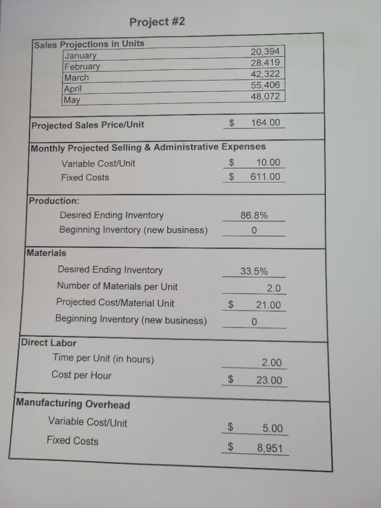  Can Someone Help Me out? Instructor is no help. Project \#2