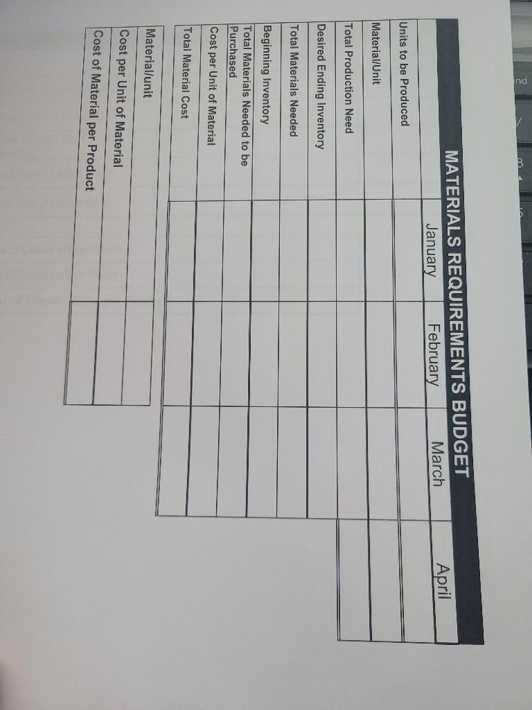 Monthly Projected Selling \& Administrative Expenses Variable Cost/Unit Fixed Costs \begin{tabular}{lr} $