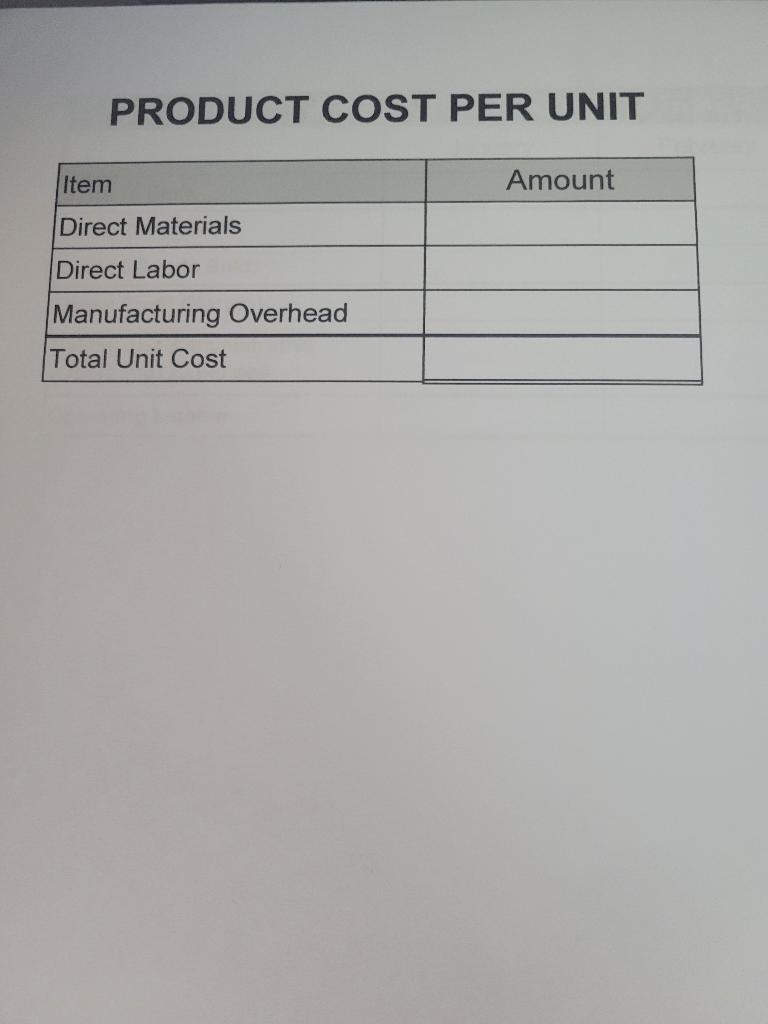 \end{tabular} Materials Direct Labor Time per Unit (in hours) Cost per Hour