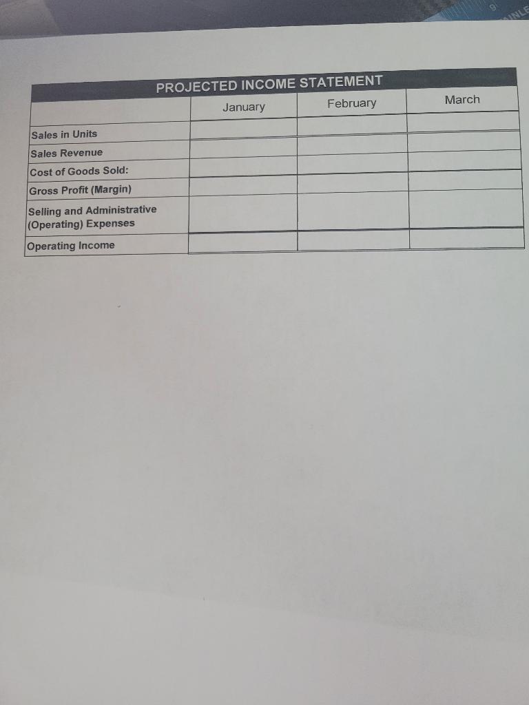 2.00$23.00 Manufacturing Overhead Variable Cost/Unit Fixed Costs \begin{tabular}{rr} $ & 5.00 \\