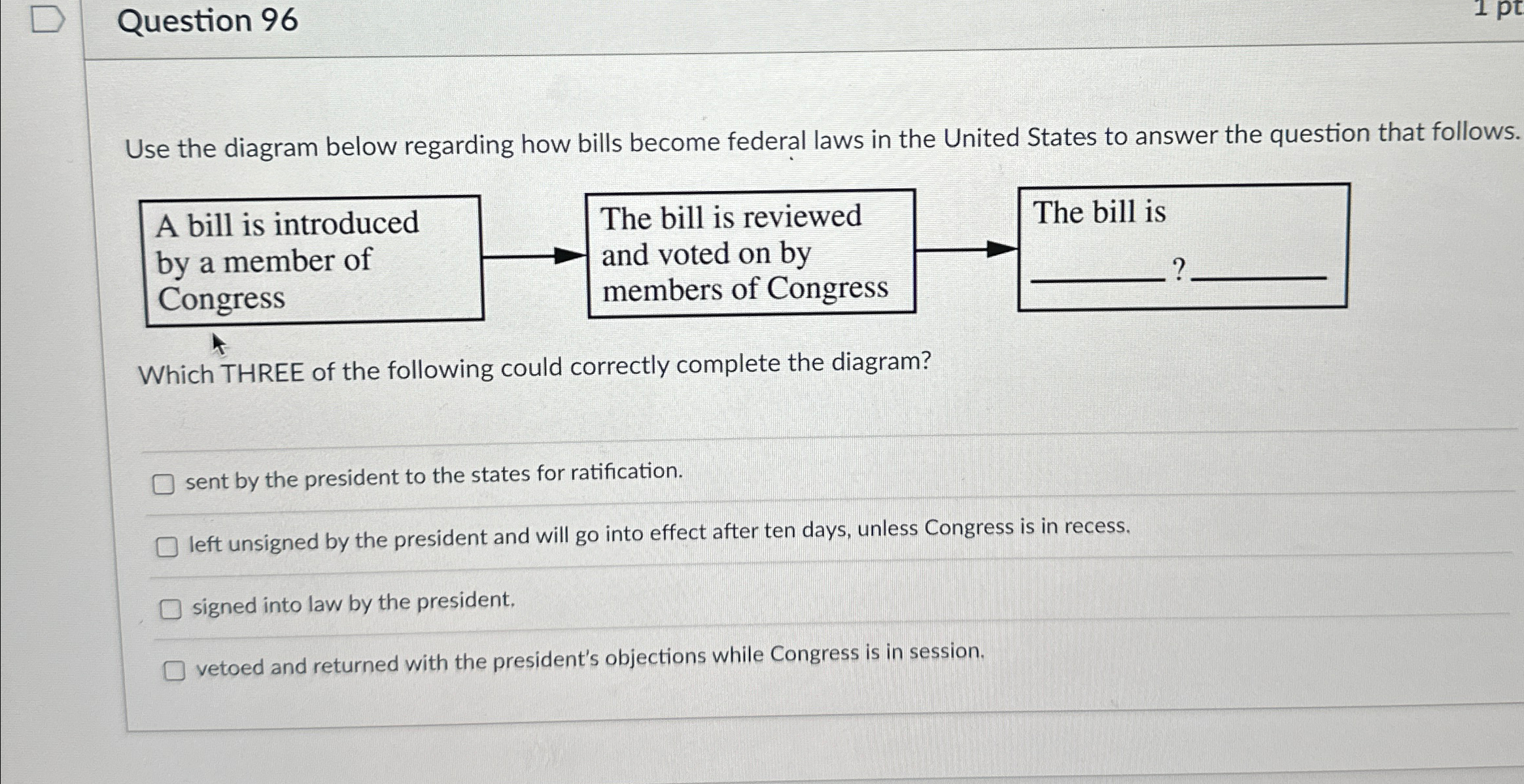  Question 96 Use the diagram below regarding how bills become federal