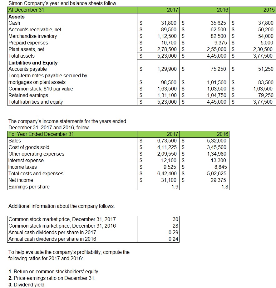 Please use commas and dollar sign in each figure Simon Company's yearend