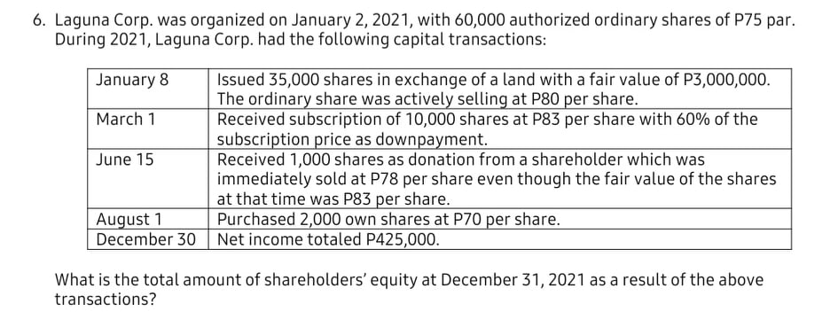 What is the proper solution for this problem?Subject: Accounting 6. Laguna Corp.