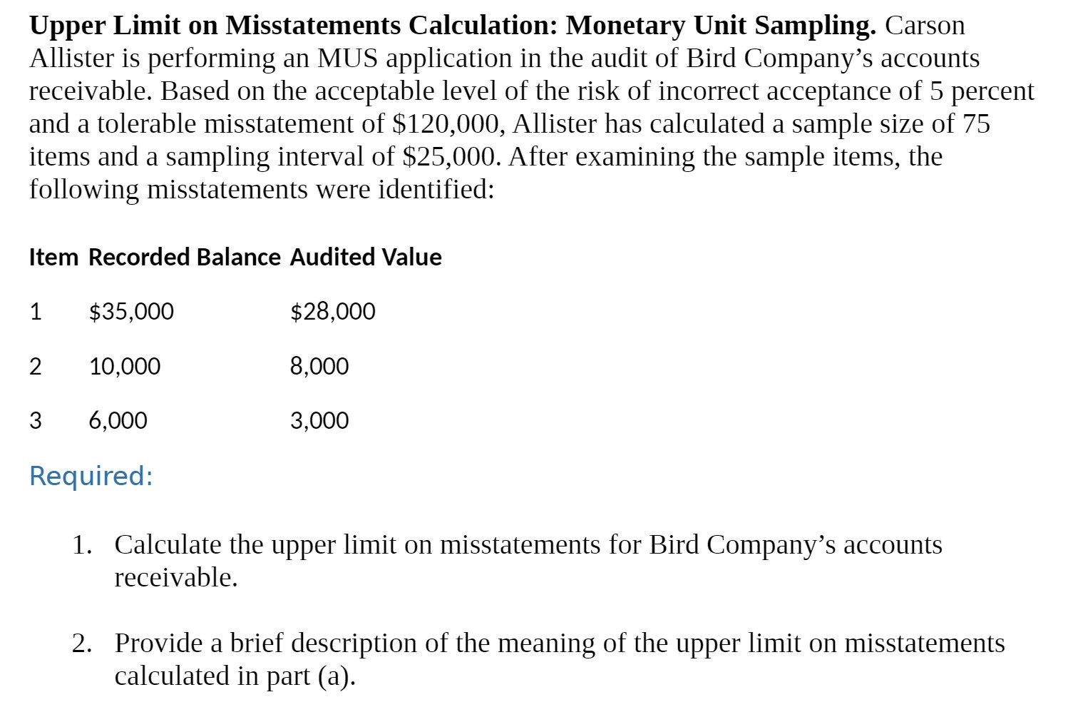  Upper Limit on Misstatements Calculation: Monetary Unit Sampling. Carson Allister is
