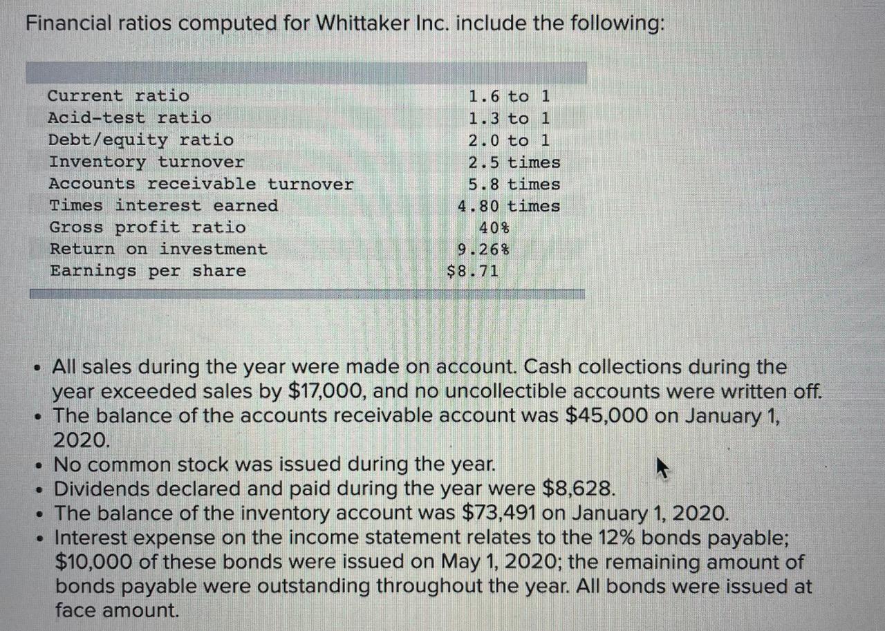 Sheet December 31, 2020 Current assets: Cash Accounts receivable, net Inventory Total