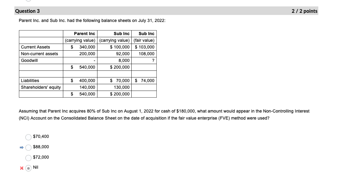 Question 3 2 I 2 points Parent Inc. and Sub Inc.