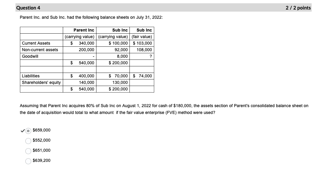 had the Iollowing balance sheets on July 31, 2022: Parent Inc Sub
