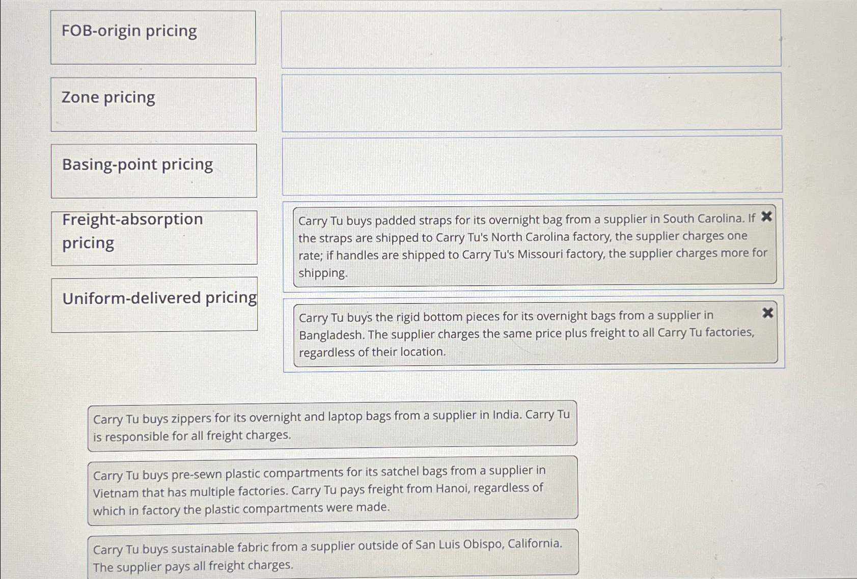  FOB-origin pricing Basing-point pricing Freight-absorption pricing Uniform-delivered pricing Carry Tu buys