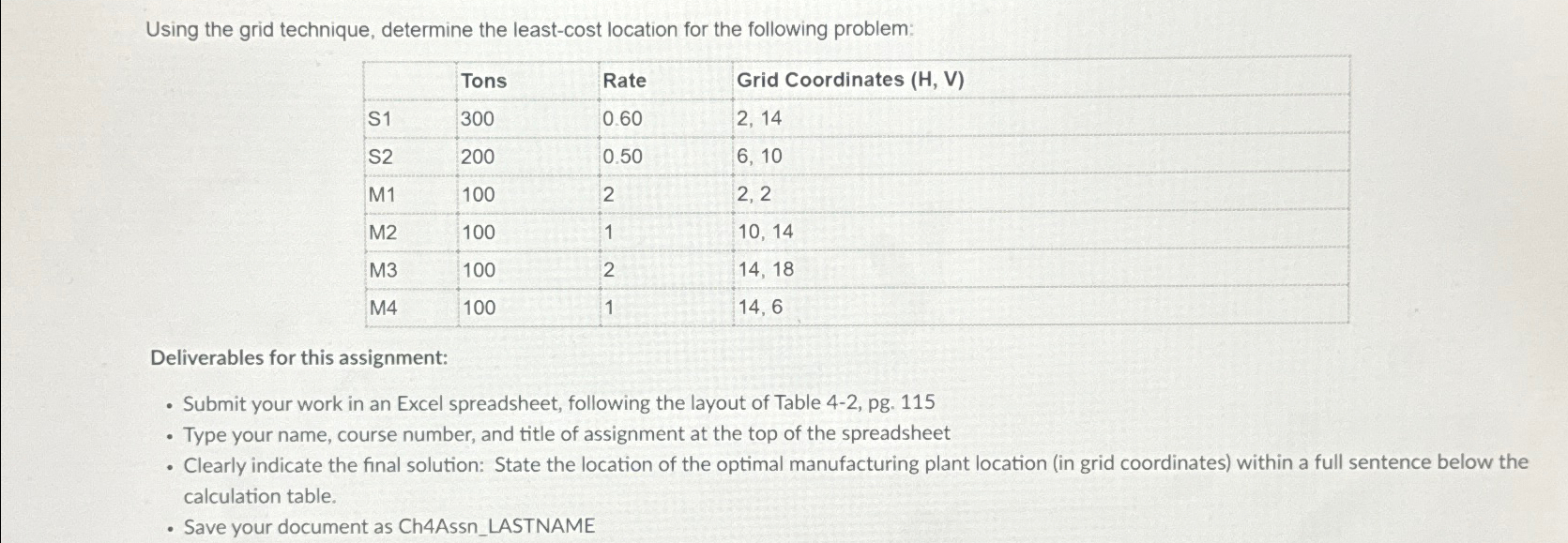  Using the grid technique, determine the least-cost location for the following