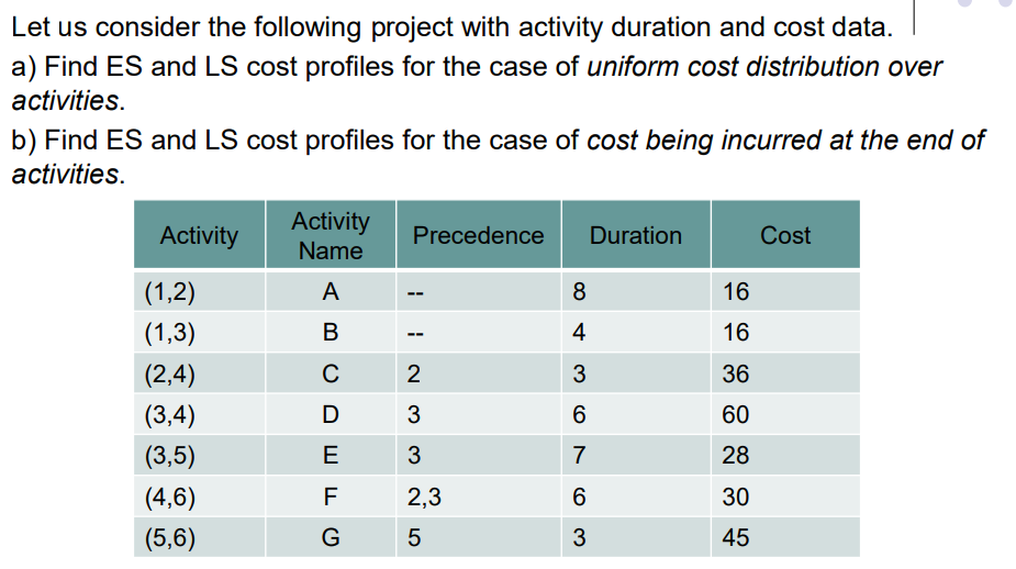 can you explain it with graphics and please explain it clearly. Thank