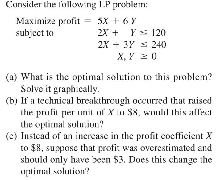  Graph the following LP problem and indicate the optimal solution point: