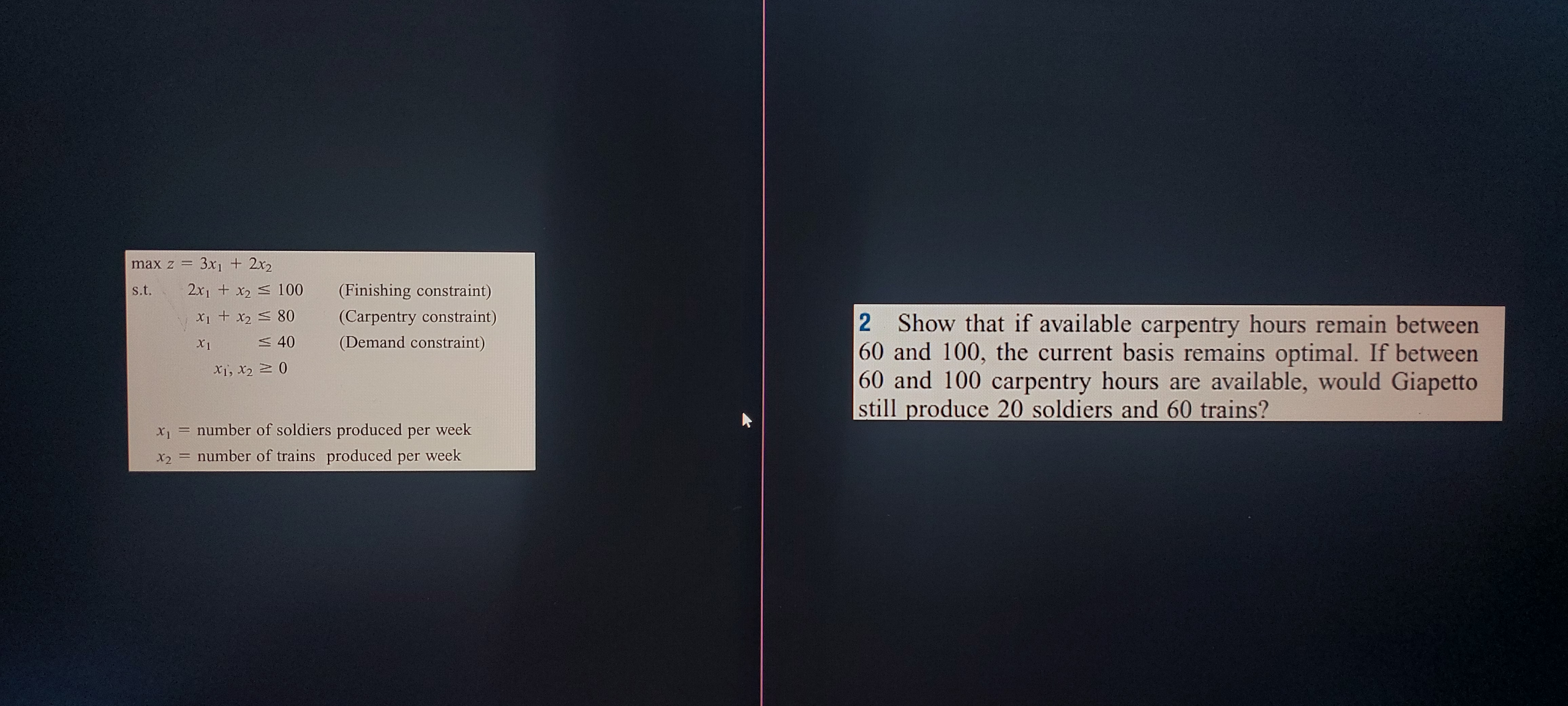  maxz=3x1+2x2 s.t.2x1+x2100(Finishing constraint) x1+x280(Carpentry constraint) x140 x1,x20 (Demand constraint) x1= number