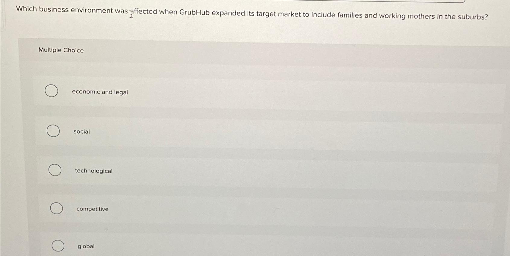  Which business environment was ffected when GrubHub expanded its target market