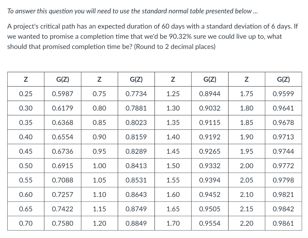  To answer this question you will need to use the standard