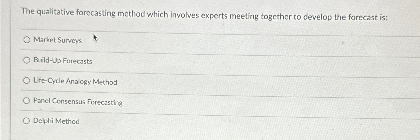  The qualitative forecasting method which involves experts meeting together to develop