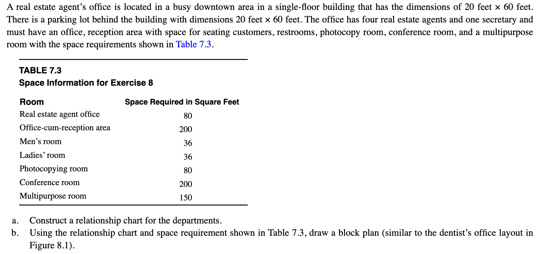 This is an industriall engineering course. PLEASE show the relationship chart
