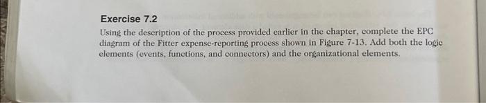 of a basic business process. Please show in the diagram for better