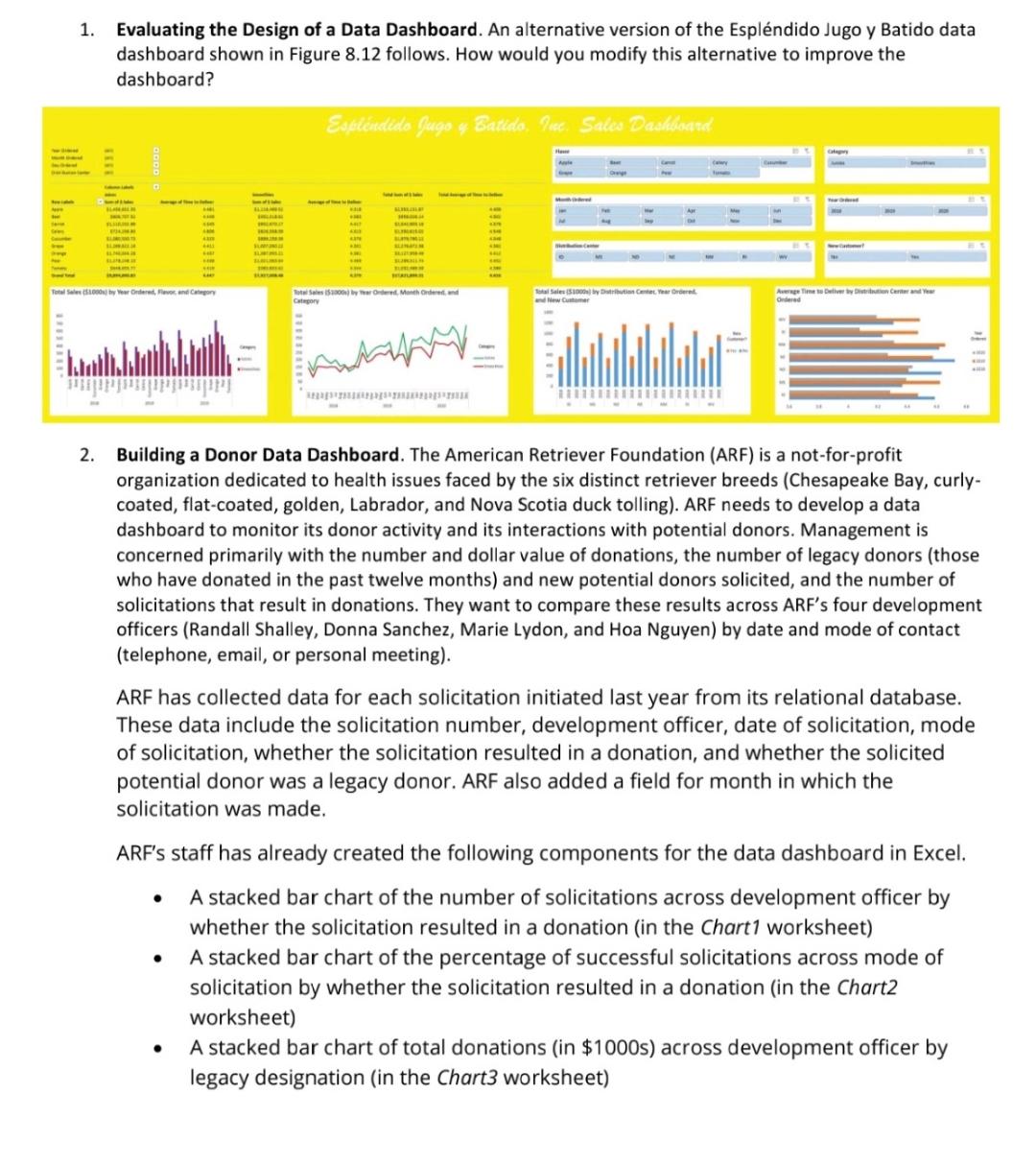  Evaluating the Design of a Data Dashboard. An alternative version of