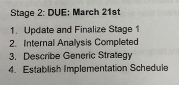  Glo-Bus Strategic Plan Update and Finalize Stage 1 Internal Analysis Completed