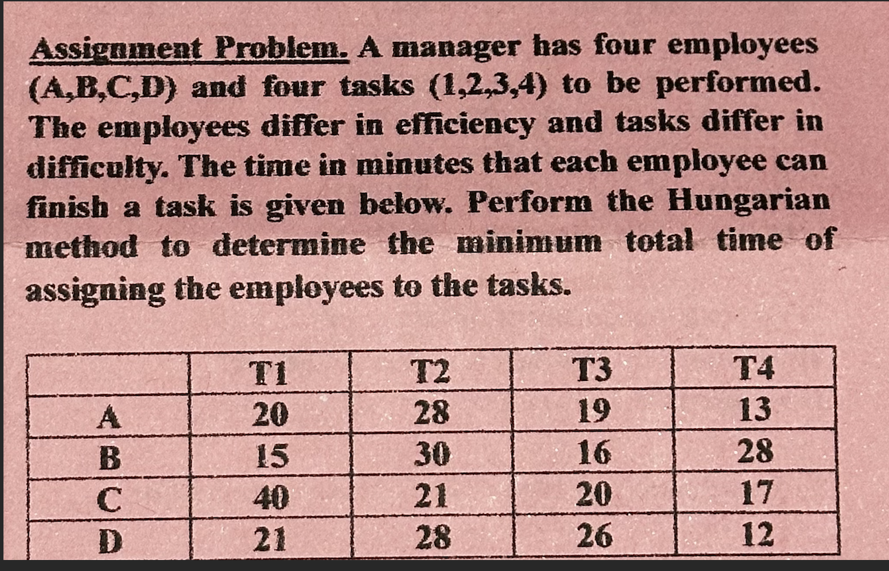  Assirnment Problem. A manager has four employees (A,B,C,D) and four tasks