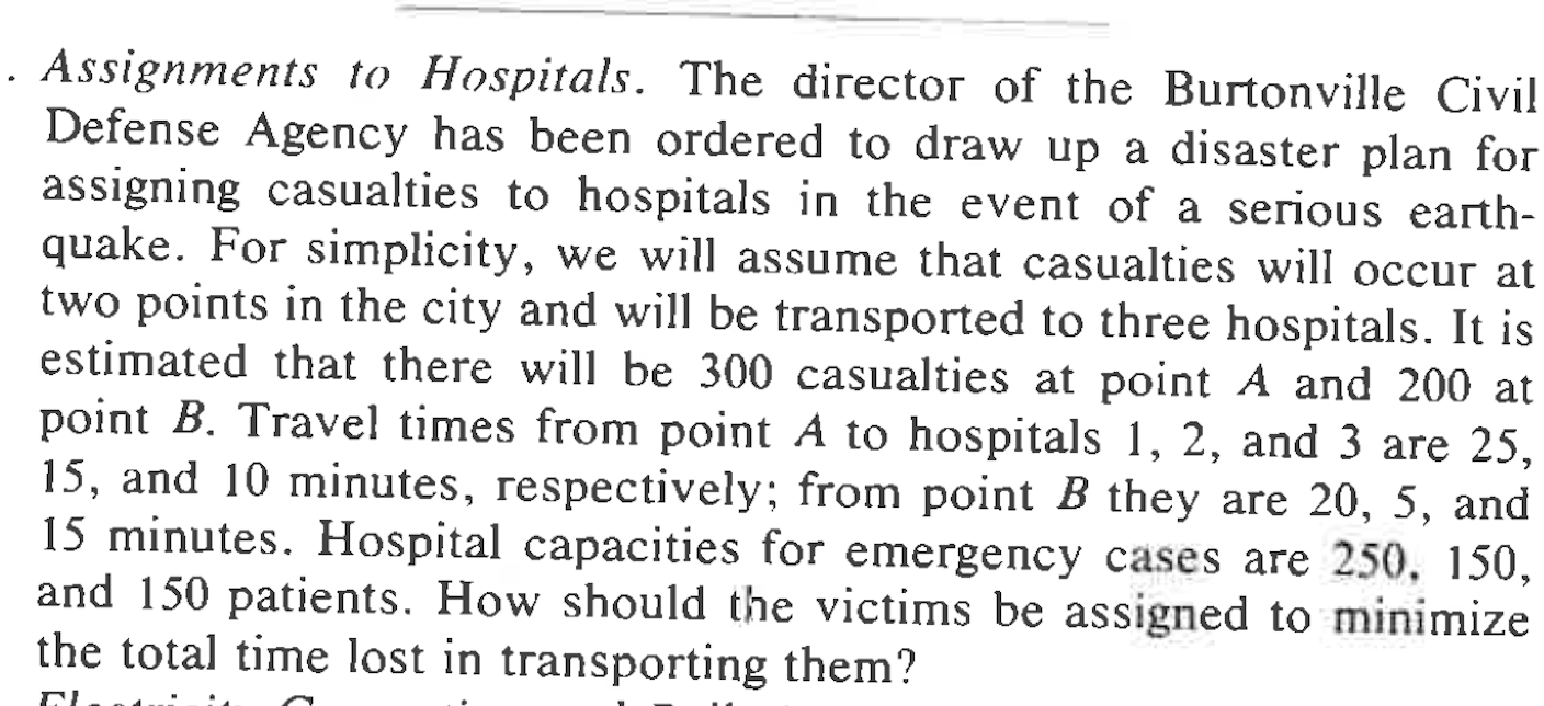 Build a linear program(LP) in Excel Assignments to Hospitals. The director of